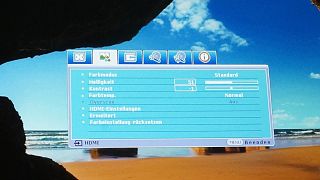 Importierte Elemente
