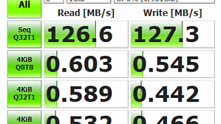 iStorage diskAshur² im Test