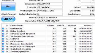 iStorage diskAshur² im Test