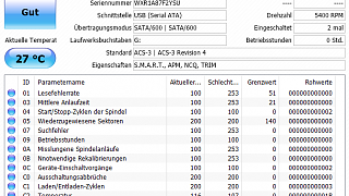 iStorage diskAshur² im Test