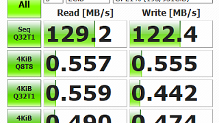 iStorage diskAshur² im Test