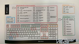 Sharkoon - PureWriter RGB Tastatur