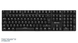 PureWriter Übersicht