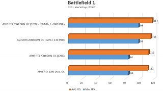 BF1