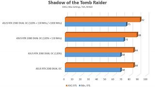 Shadow Of The Tomb Raider