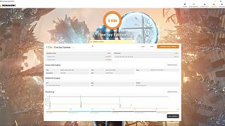 3D Mark Time Spy Extreme 5Ghz