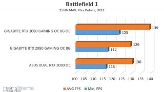 BF1