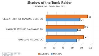 Shadow Of The Tomb Raider
