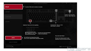 Software3