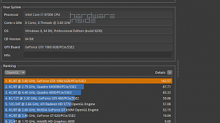 Cinebench