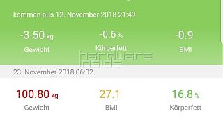 Feelfit 1