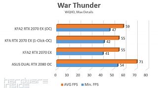 War Thunder