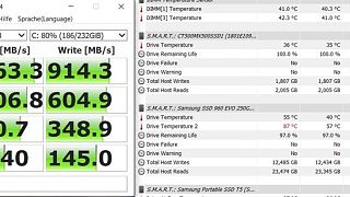 M.2 ROG.DIMM.2 Slot Geschwindigkeit