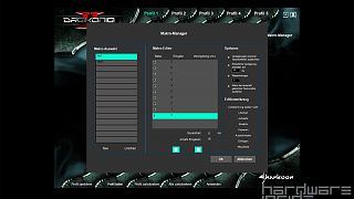 Software4