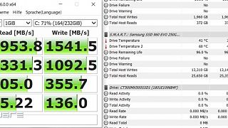 M.2 Speed ROG-DIMM.2