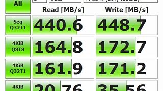 USB 3.1 Gen1