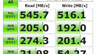 USB 3.1 Gen2