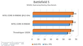 BF5
