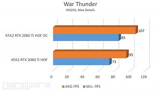 War Thunder
