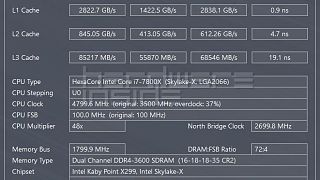 3600 MHz AIDA64 Dual