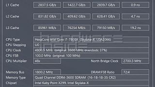 3600 MHz AIDA64