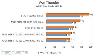 War Thunder