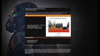 Metro Exodus RTX