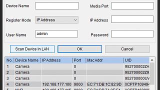 Cam-ip-address
