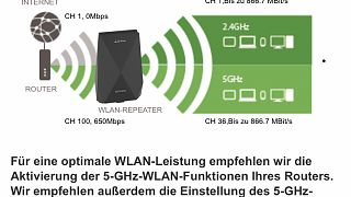 Netgear_X6_Nighthawk_Tri-Band_WiFi_Extender-assistent
