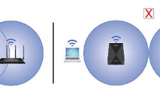 Netgear_X6_Nighthawk_Tri-Band_WiFi_Extender-aufstellort