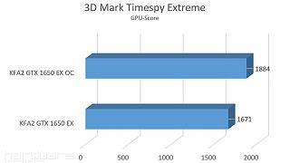 3D Mark