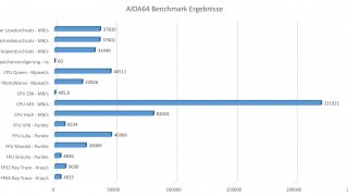 ASRock B365M Phantom Gaming 4 - AIDA64.jpg