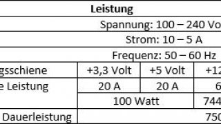 Leistung.jpg