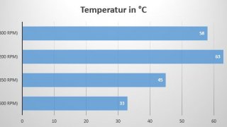 Scythe Big Shuriken 3 - temp.JPG