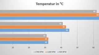 temp.JPG