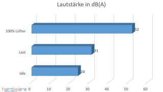 Lautstärke.jpg