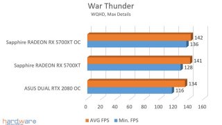 War Thunder.jpg