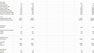 Vorläufige Tabelle.jpg