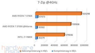 7-Zip @4GHz.jpg