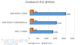Cinebench R15.jpg