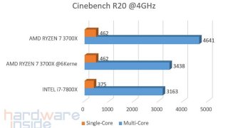 Cinebench R20.jpg