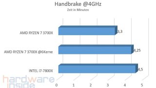 Handbrake.jpg