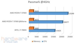 Passmark.jpg