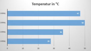temps.JPG