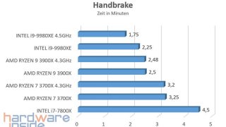 Handbrake.jpg