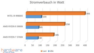 Stromverbrauch.jpg