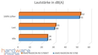 Lautstärke.jpg
