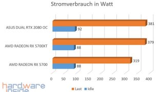 Stromverbrauch.jpg