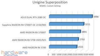 Superposition.jpg
