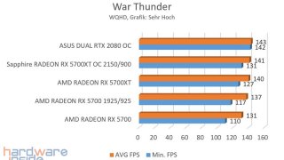War Thunder.jpg